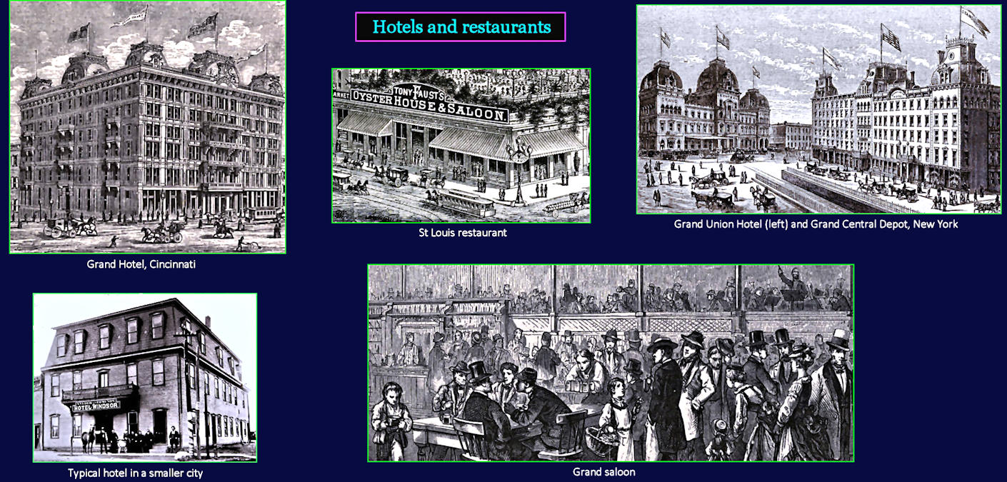 Hotels and restaurants, 1890